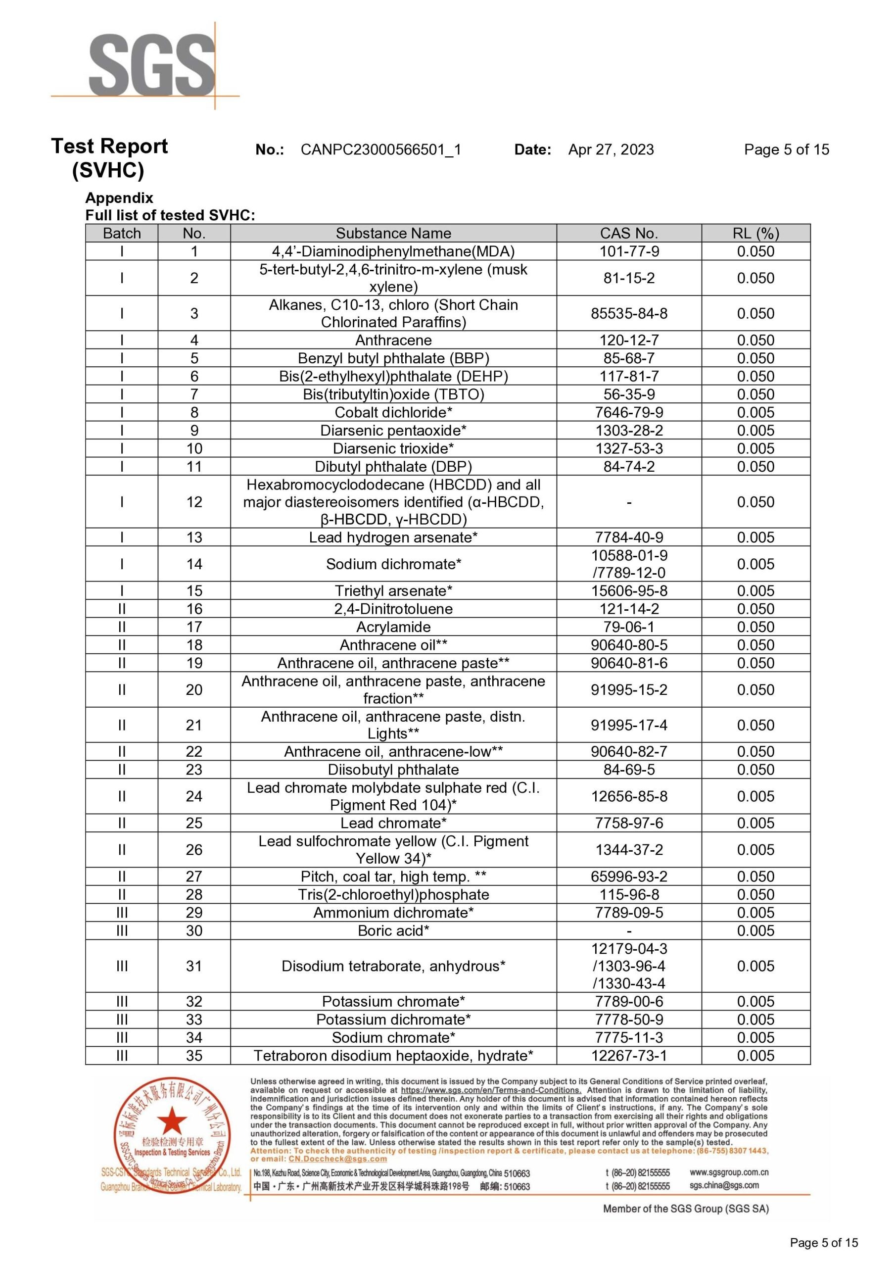 silicone rubber materials lfbg certificate