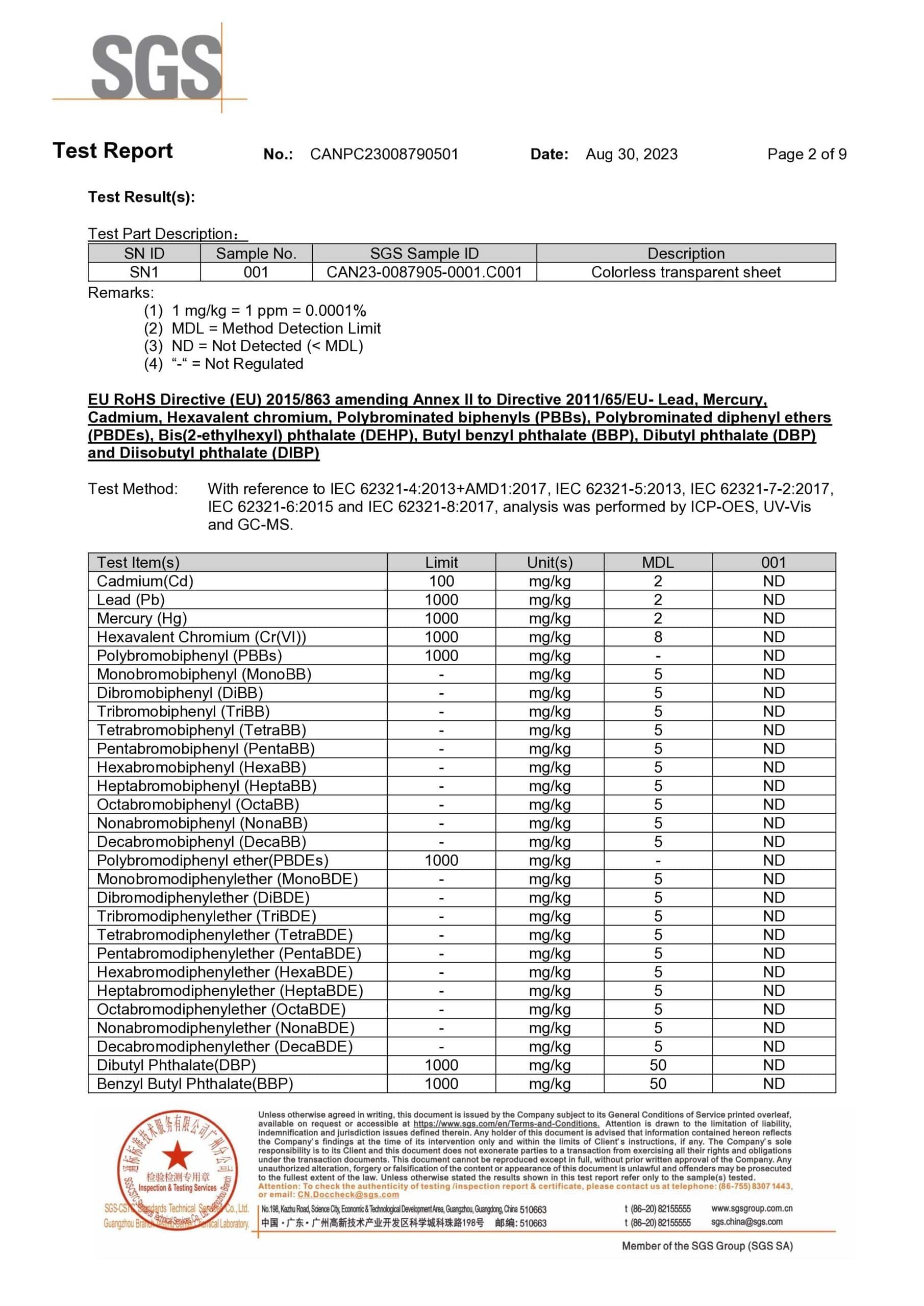 silicone rubber materials test report